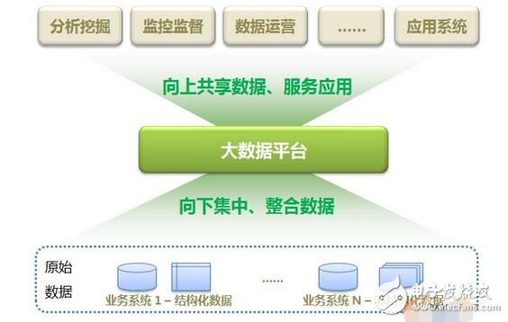 網(wǎng)站關(guān)鍵詞