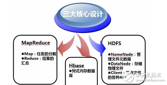 網(wǎng)站關(guān)鍵詞