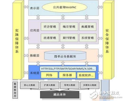 網(wǎng)站關(guān)鍵詞